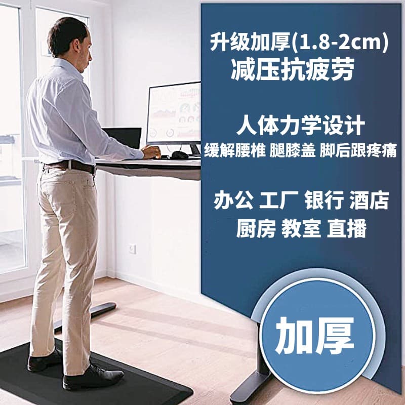 ErgoStand Anti-Fatigue Standing Desk Mat
